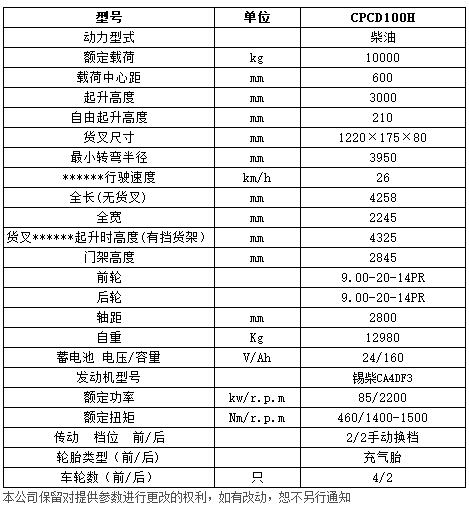 H系列10噸內(nèi)燃平衡重叉車c