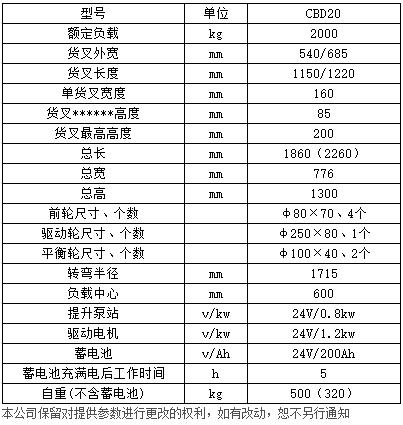 2噸全電動(dòng)托盤搬運(yùn)車 機(jī)械轉(zhuǎn)向c